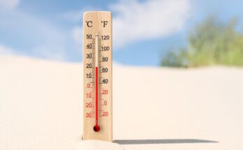 Celsius Vs Fahrenheit: Which Is Better?