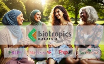 "Closing the Women's Health Gap - Highlights of Biotropics Malaysia clinical trial By Women, By Women, For Women"