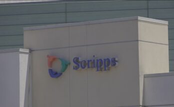 Thousands of people are at risk of losing Scripps Health doctors as Anthem's contract negotiations close